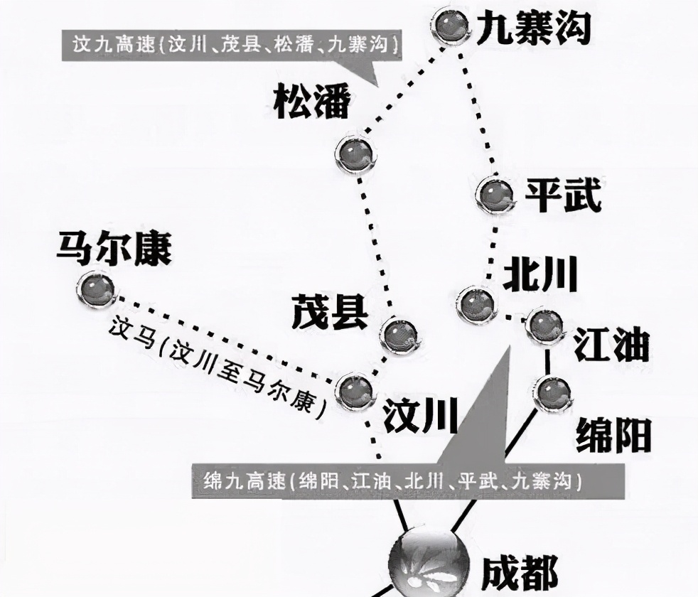 四川在建一条高速公路，长270千米，助九寨沟进入“高速”状态