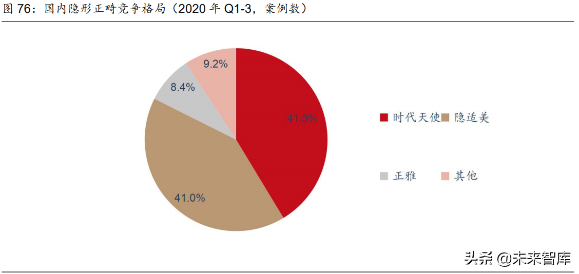 医药行业2021年度中期策略报告：中国医药崛起路，创新输出进行时