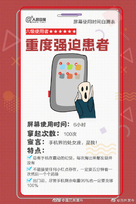 Transmit is measured oneself, when the mobile phone is used, grow, are you the a fewth class? 