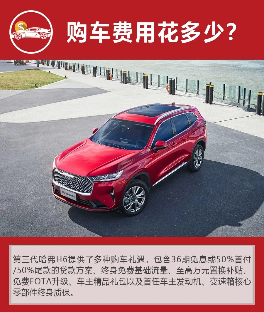 月薪4000就能养得起，第三代哈弗H6购车、养车费用分析