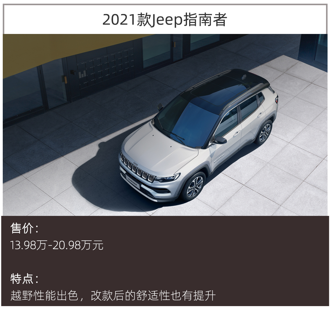 不到20万元的坦克300、指南者、奇骏都是好选择