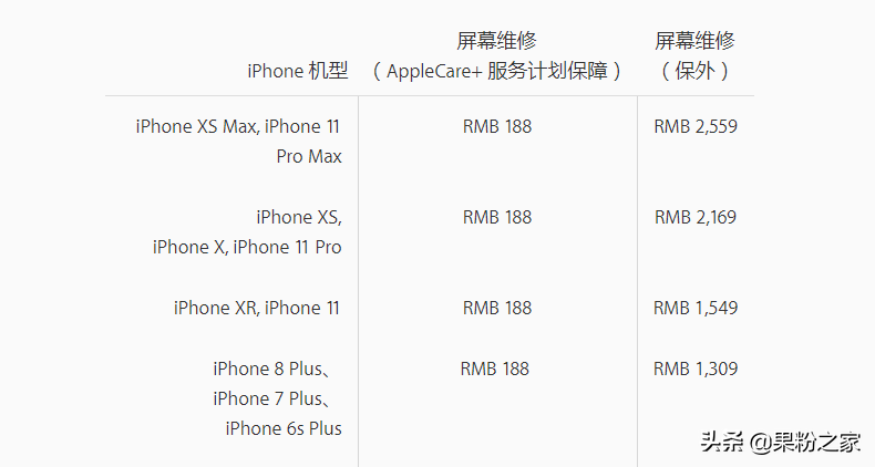 iPhone遗失，美国苹果公司理赔服务！新iPhone检修花费公布