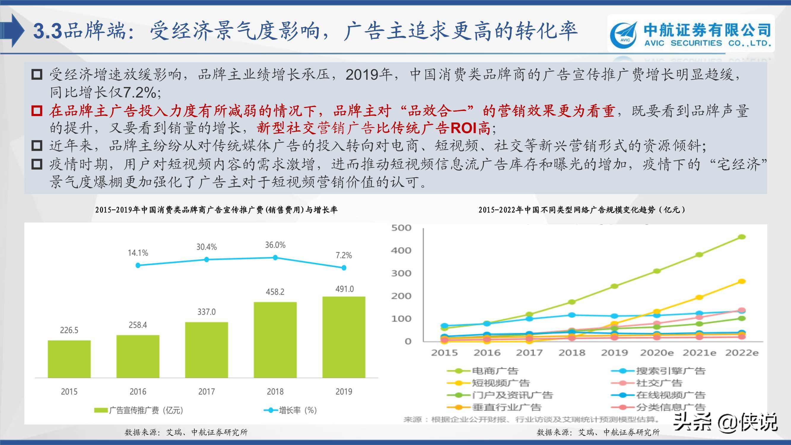 直播电商：浪潮之下浮与沉（中航证券）