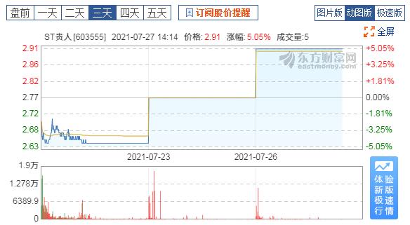 因捐款而热销，连亏三年的贵人鸟迎来转折点？