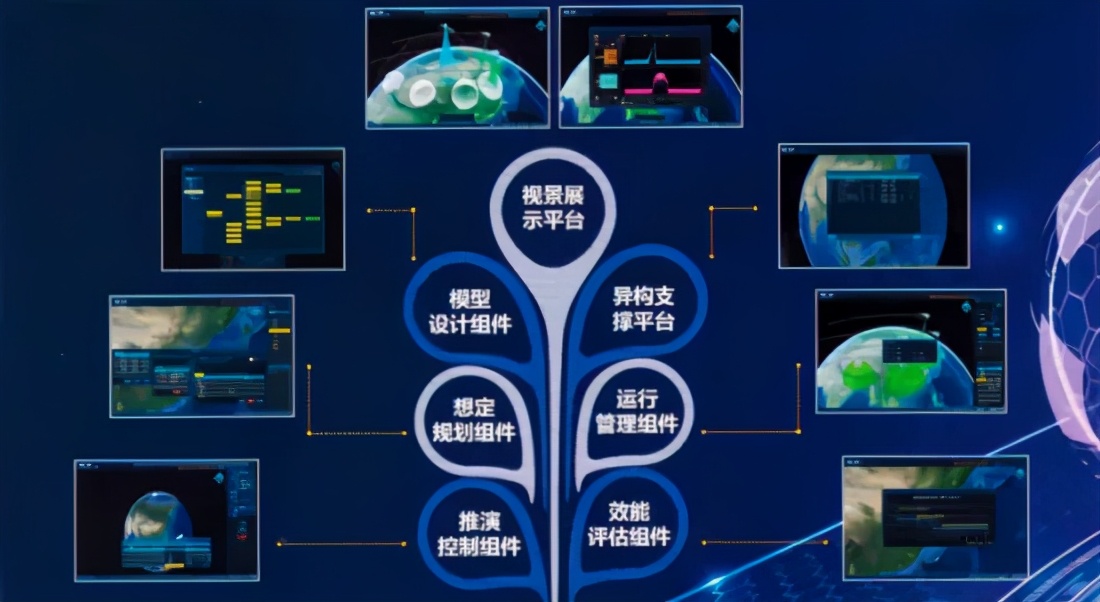 电子对抗模拟仿真平台