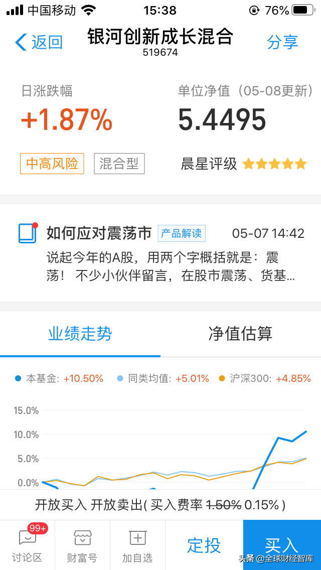 诺安成长混合和银河创新成长混合基金分析