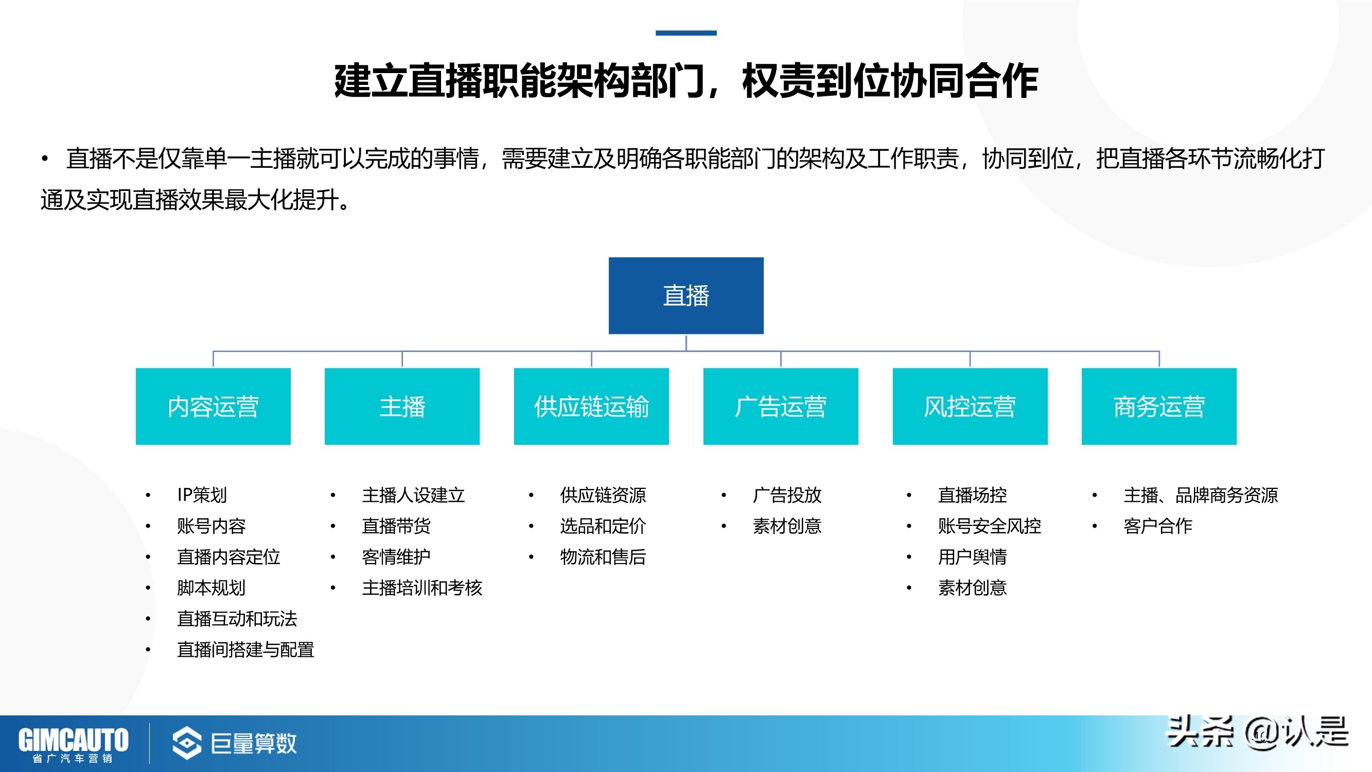 2021年汽车直播行业研究：数字时代下的秦直道