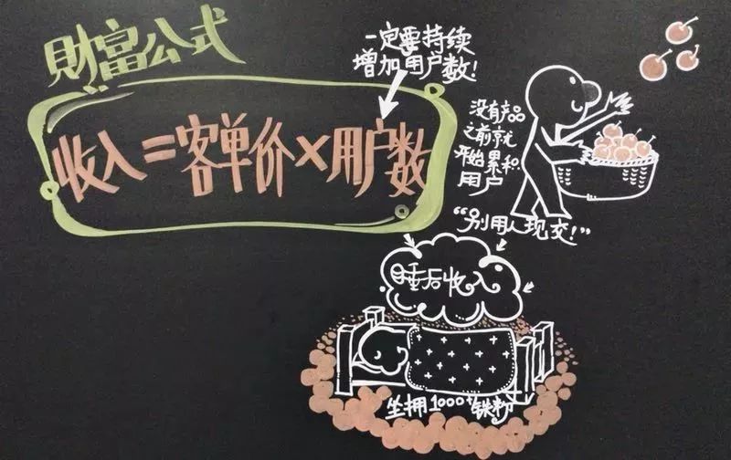 如何赚钱？写给穷人的几条核心算法