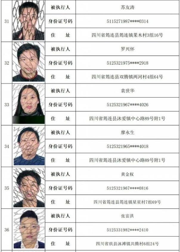 这149个宜宾人，法院喊你5日内主动履行裁定义务，不然将限制