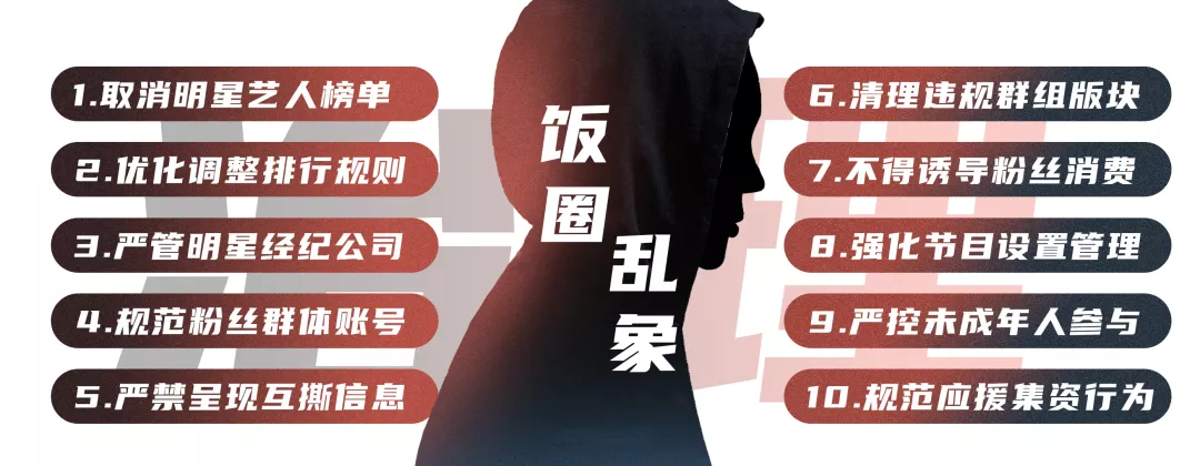 终结“流量时代”