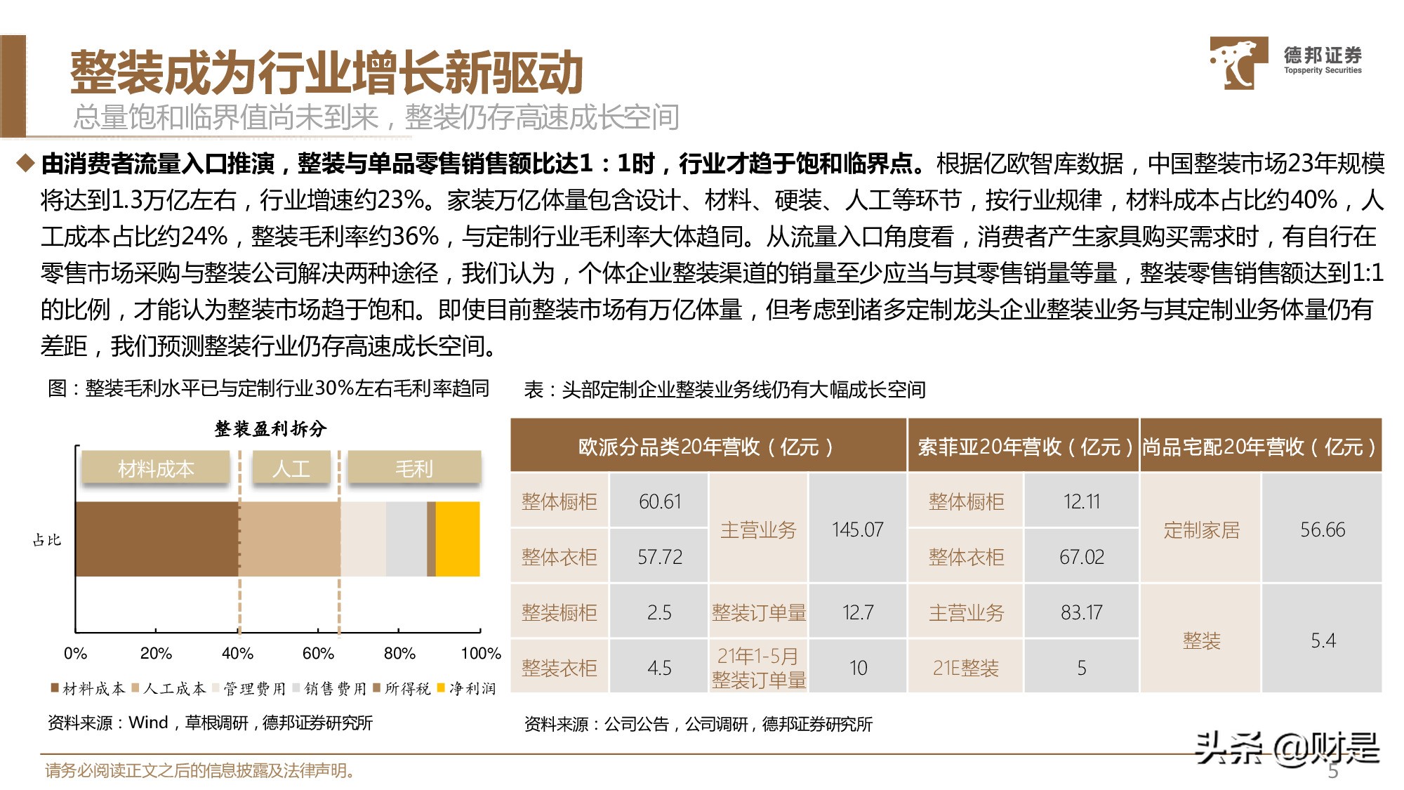 轻工行业中期策略：整装与软体趋势明显，快消体育用品国潮崛起