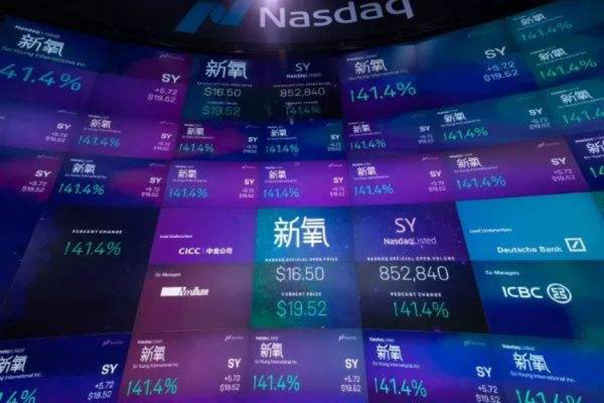 平台治理成效显著！新氧2020年Q1财报亮眼，活跃