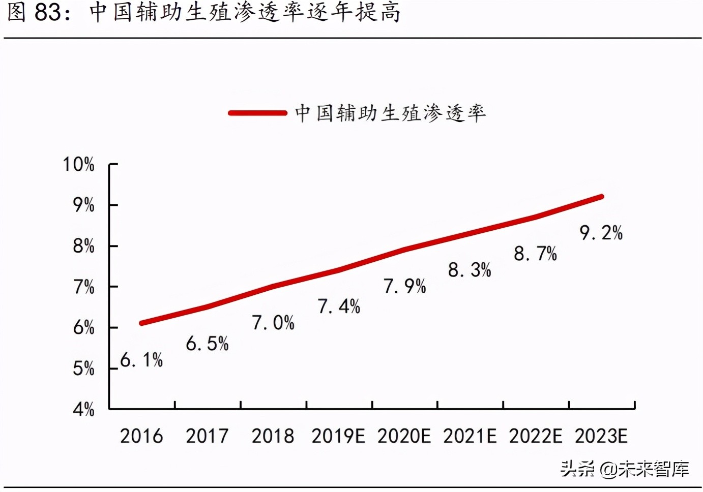 医药行业2021年度中期策略报告：中国医药崛起路，创新输出进行时
