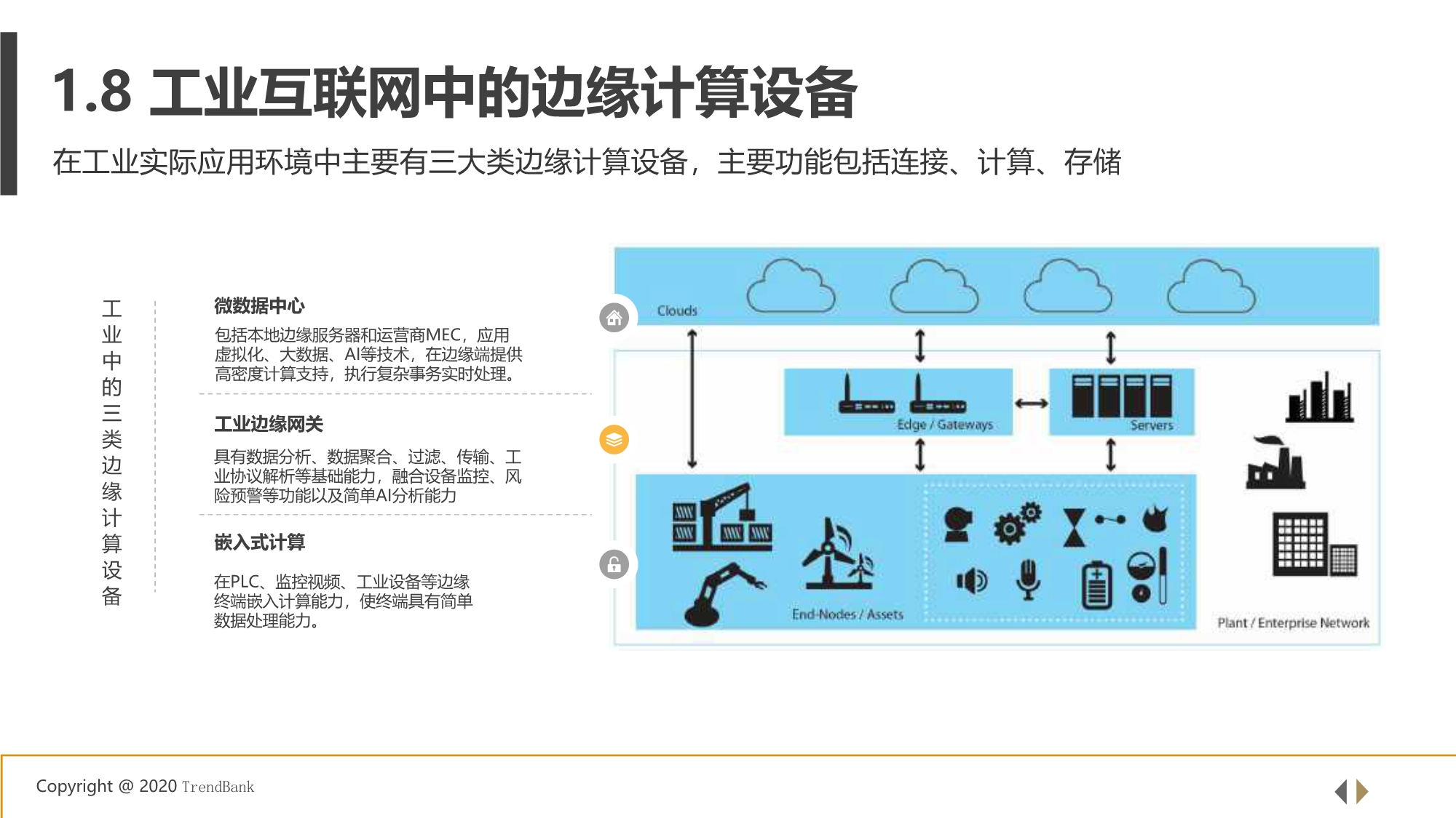 5G+工业互联网边缘计算行业研究