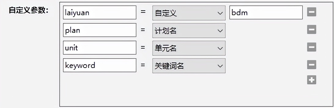 这些竞价和信息流的实用小技巧，你知道几个？