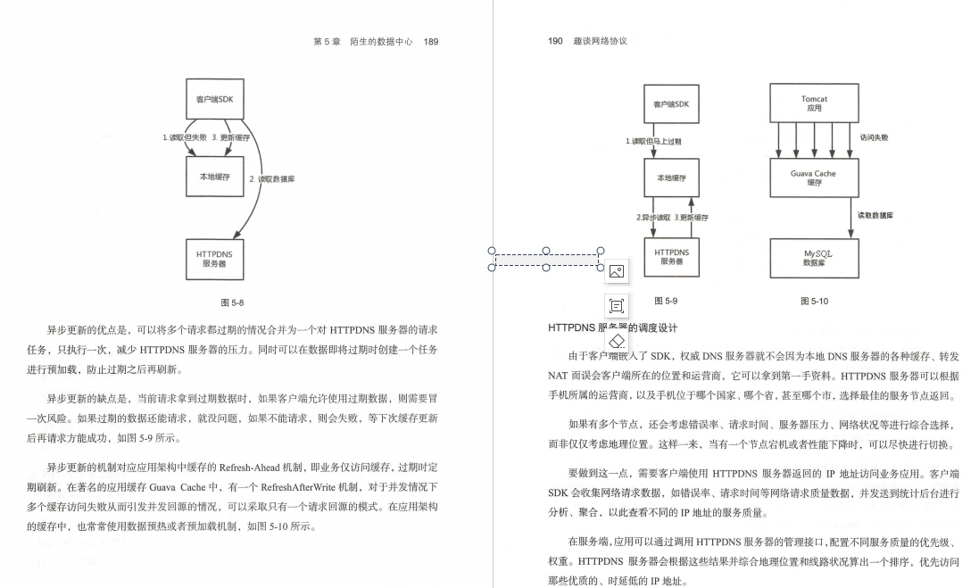 终于有华为技术官用500页笔记，把大学四年没会的网络协议讲清了
