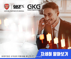 这是一份完美答卷：GKFXPrime2020年终回顾