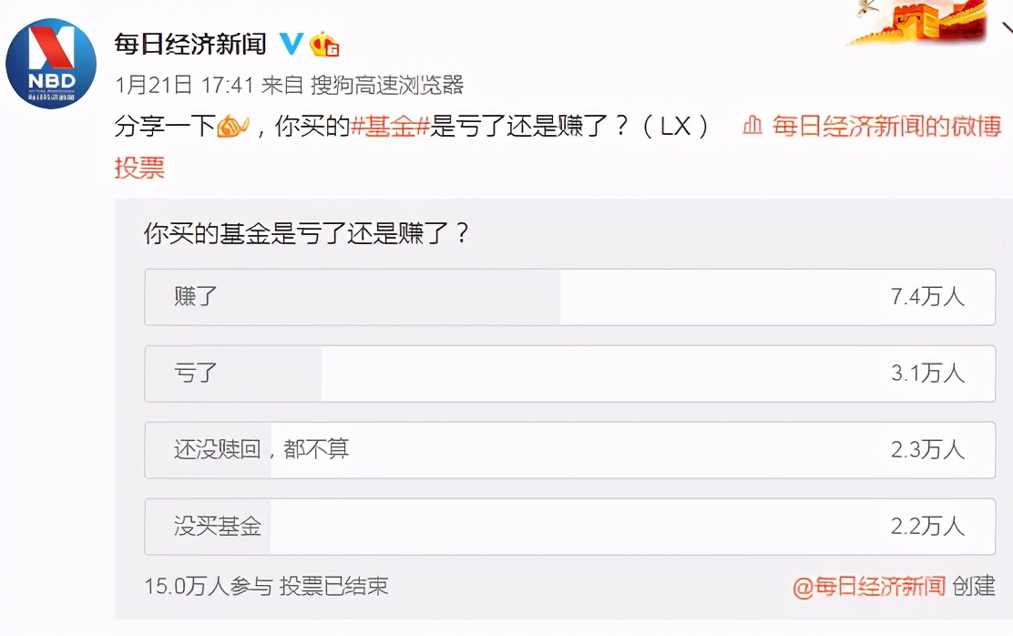 菜市场阿姨都在买基金了，是不是该撤了？