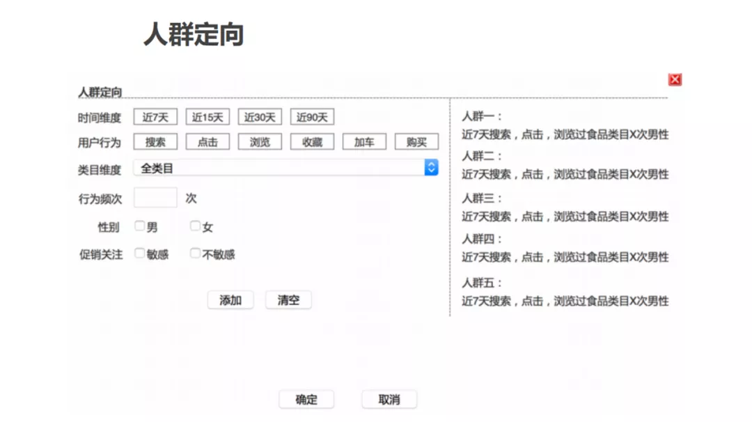 用户画像技术及方法论