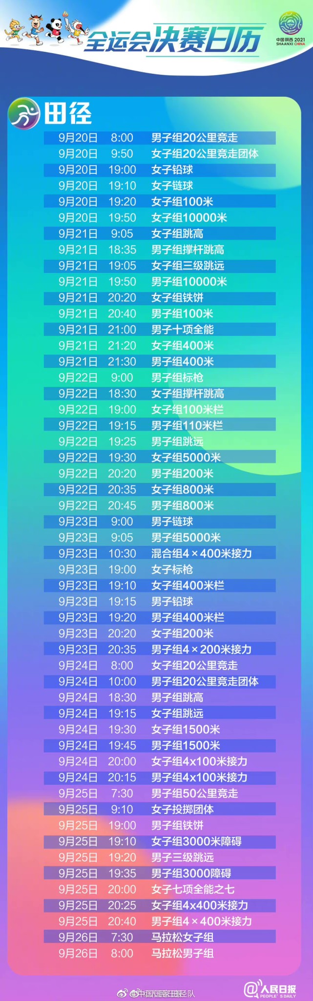 全运会田径赛程出炉！苏炳添冲百米+接力两金，三大奥运冠军亮相
