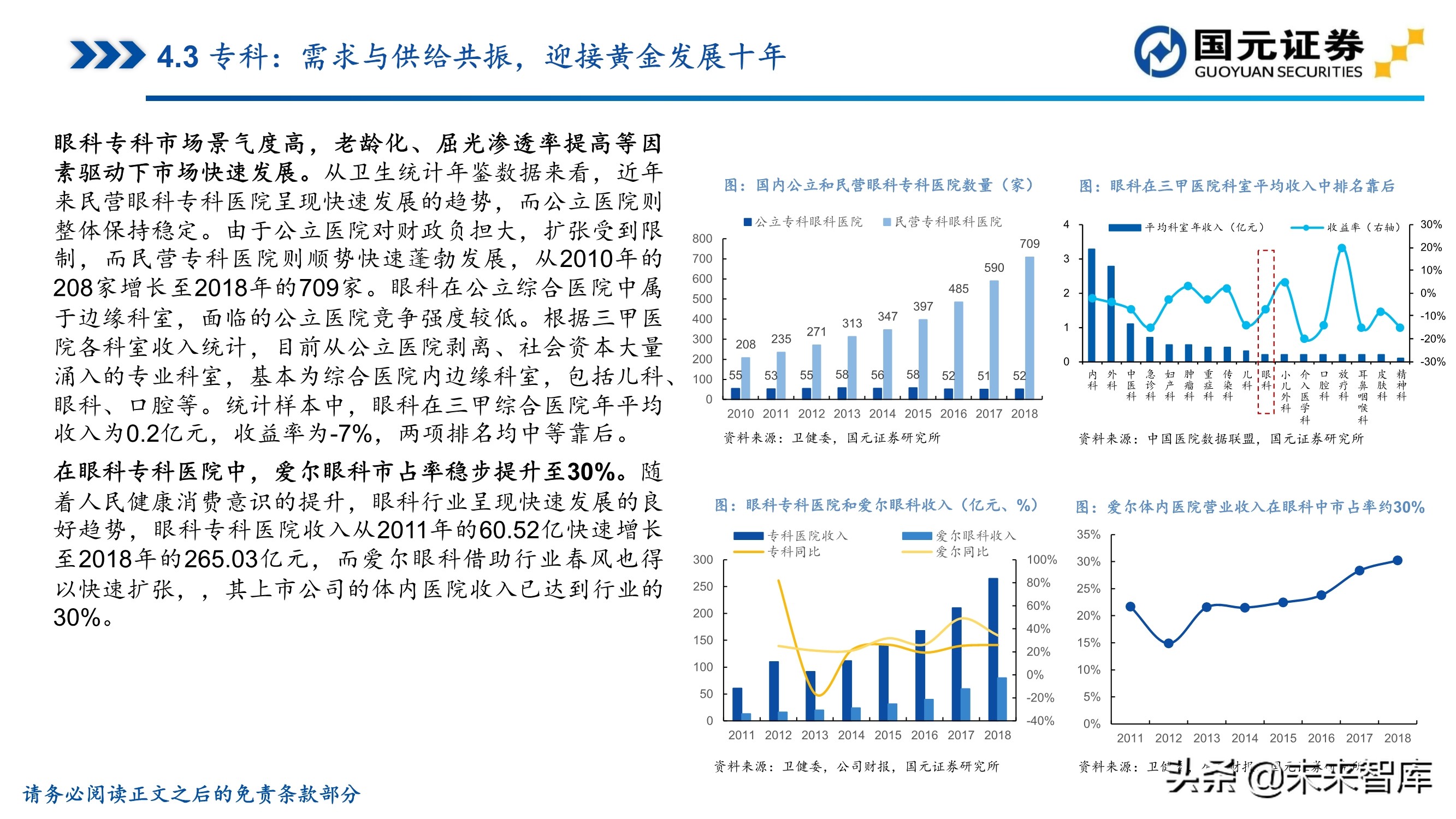医药行业深度报告：聚焦黄金赛道，寻找疫后高光