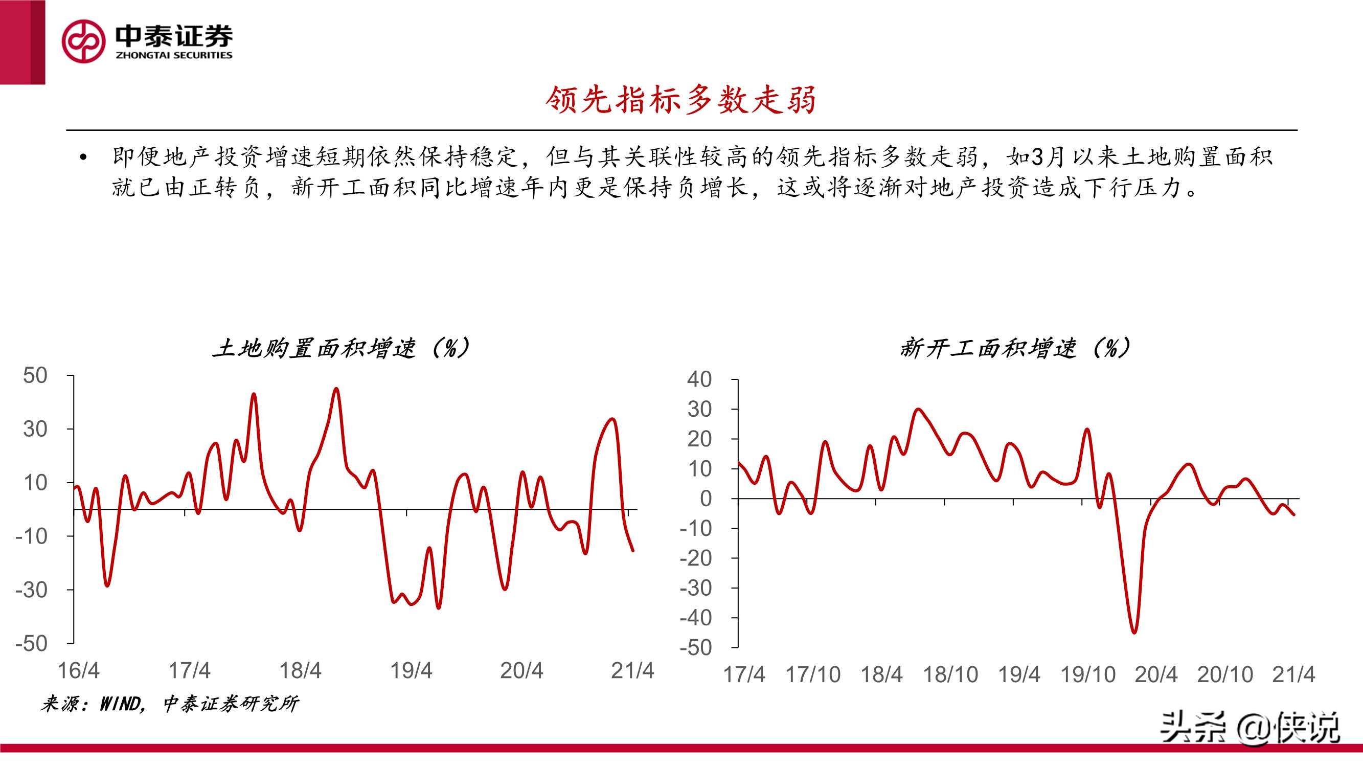 下半年宏观经济和资本市场展望：起落有时，盈亏逆转