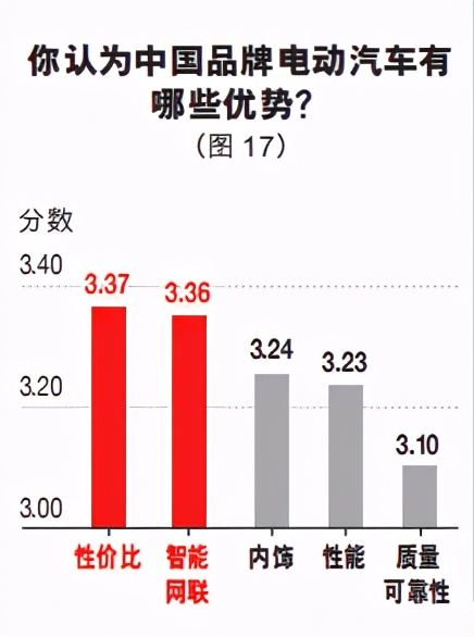 全球战略定位报告：国家心智资源中的万亿机会