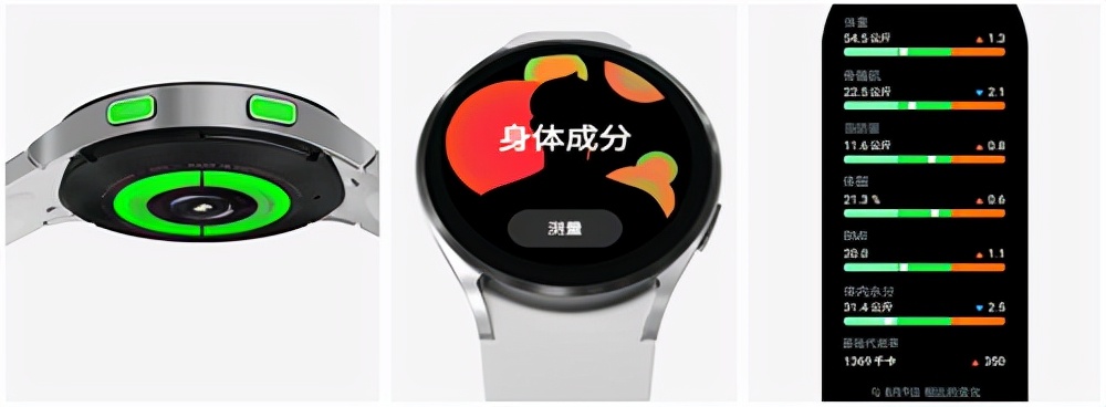 绝了！三星Galaxy Watch 4开启时尚健康生活新方式