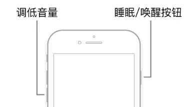 iPhone卡屏、死机、黑屏怎么办？教你一招，秒解！