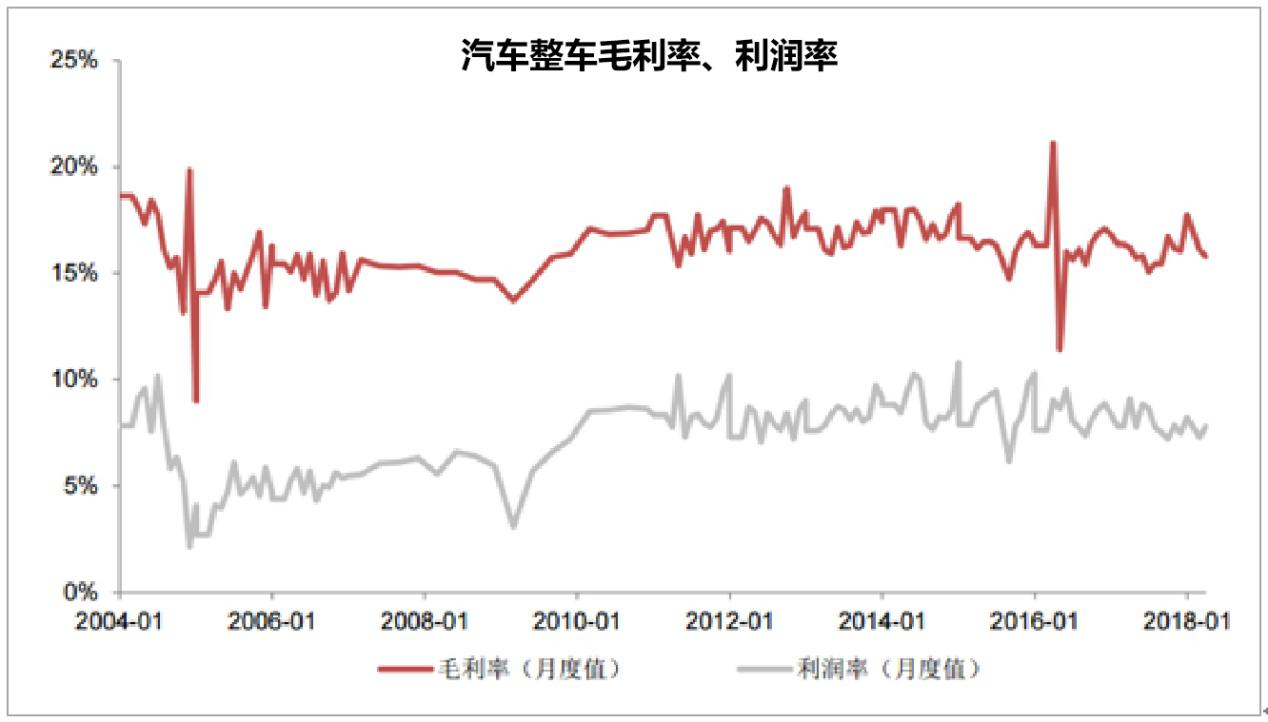 深度笔记丨中