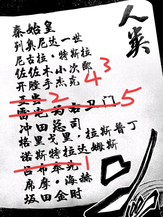 終末的女武神 一個最接近橫鋼的力士 休閒小廣 Mdeditor