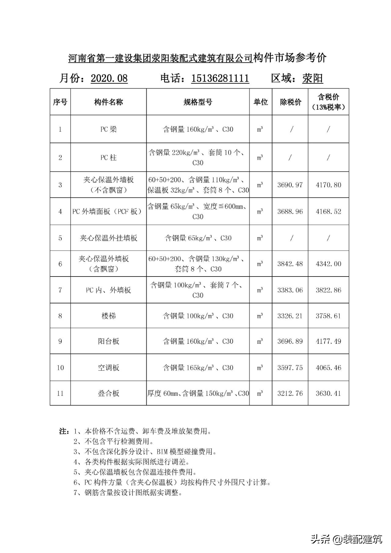 河南省裝配式建筑預制構件市場參考價（2020年8月）