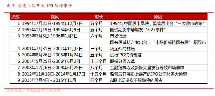 非銀金融投資策略：邁步從頭越，新年勝舊年