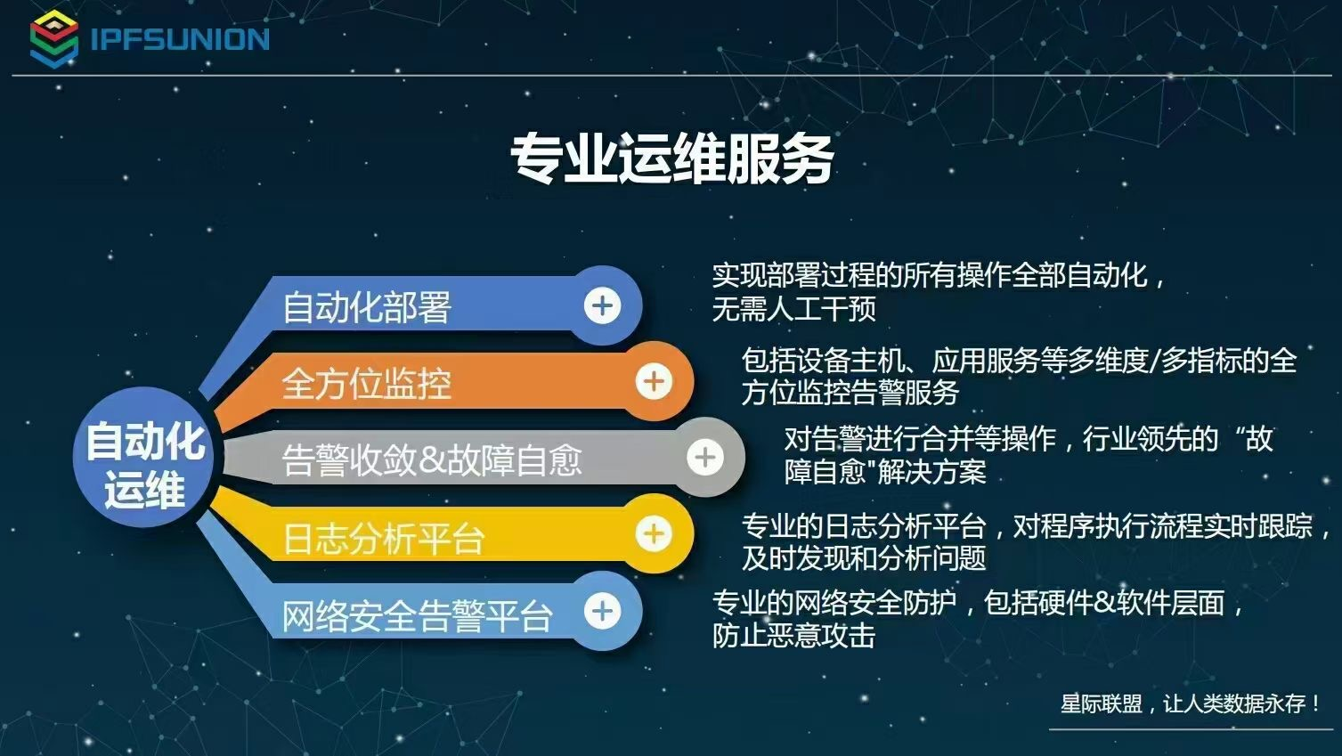 ipfs挖矿排行榜，ipfs中国授权公司都有哪些？