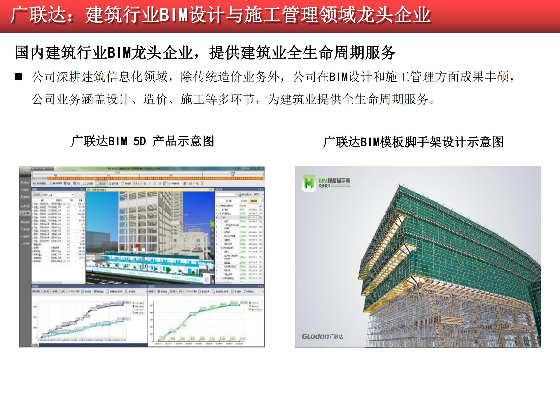 2020-2021工業(yè)軟件行業(yè)研究報告的圖68