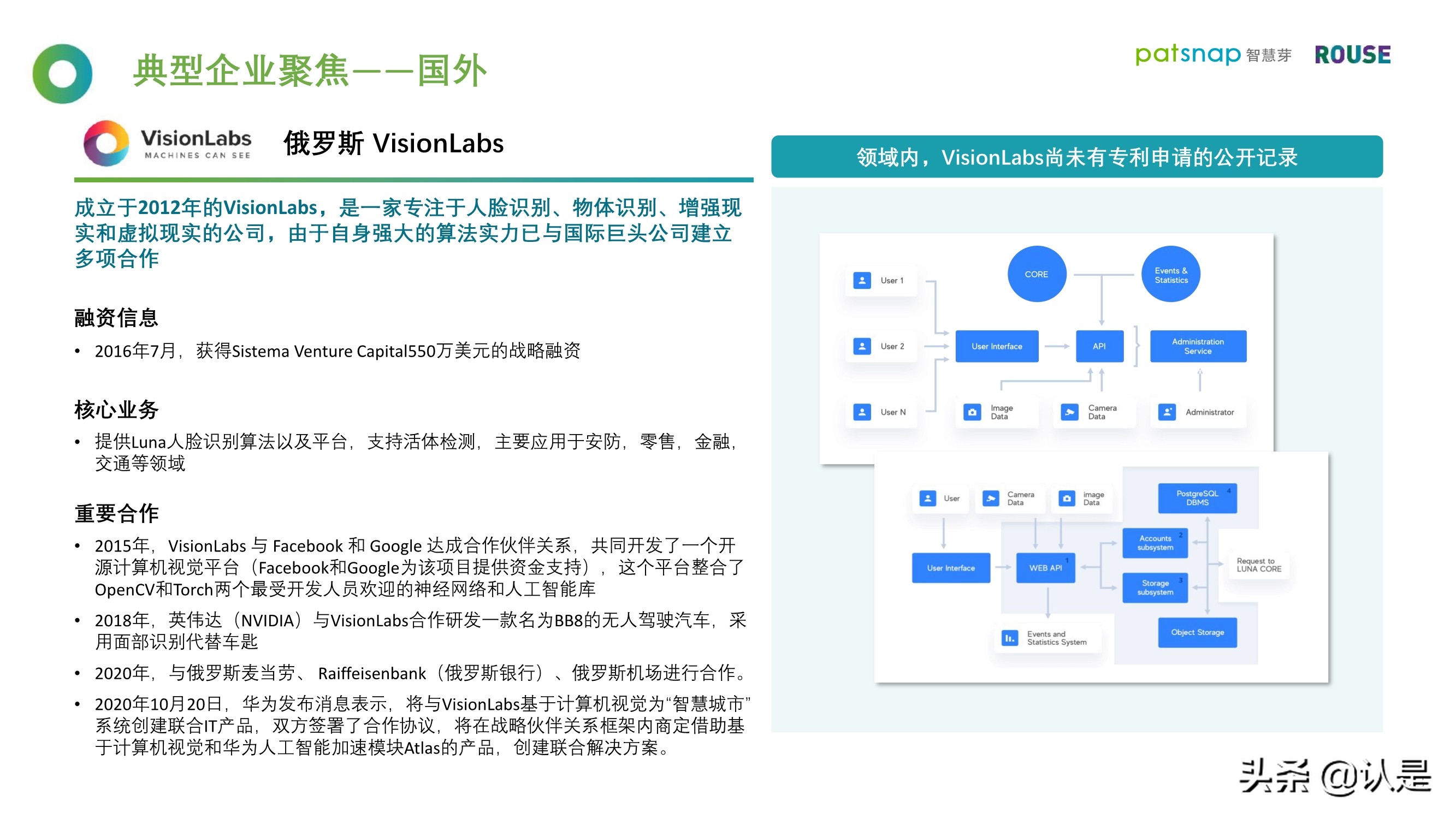 2021人脸识别行业白皮书