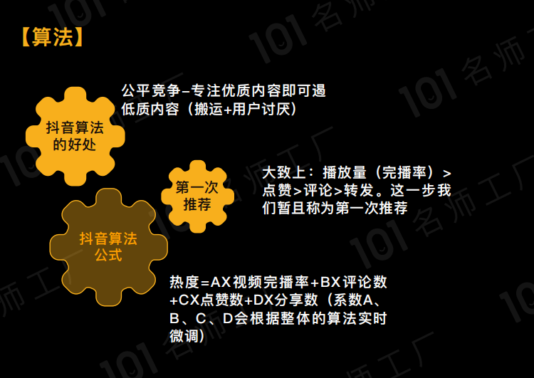 超级详细：短视频涨粉6大基础，全流程解读！（37页长图讲解）