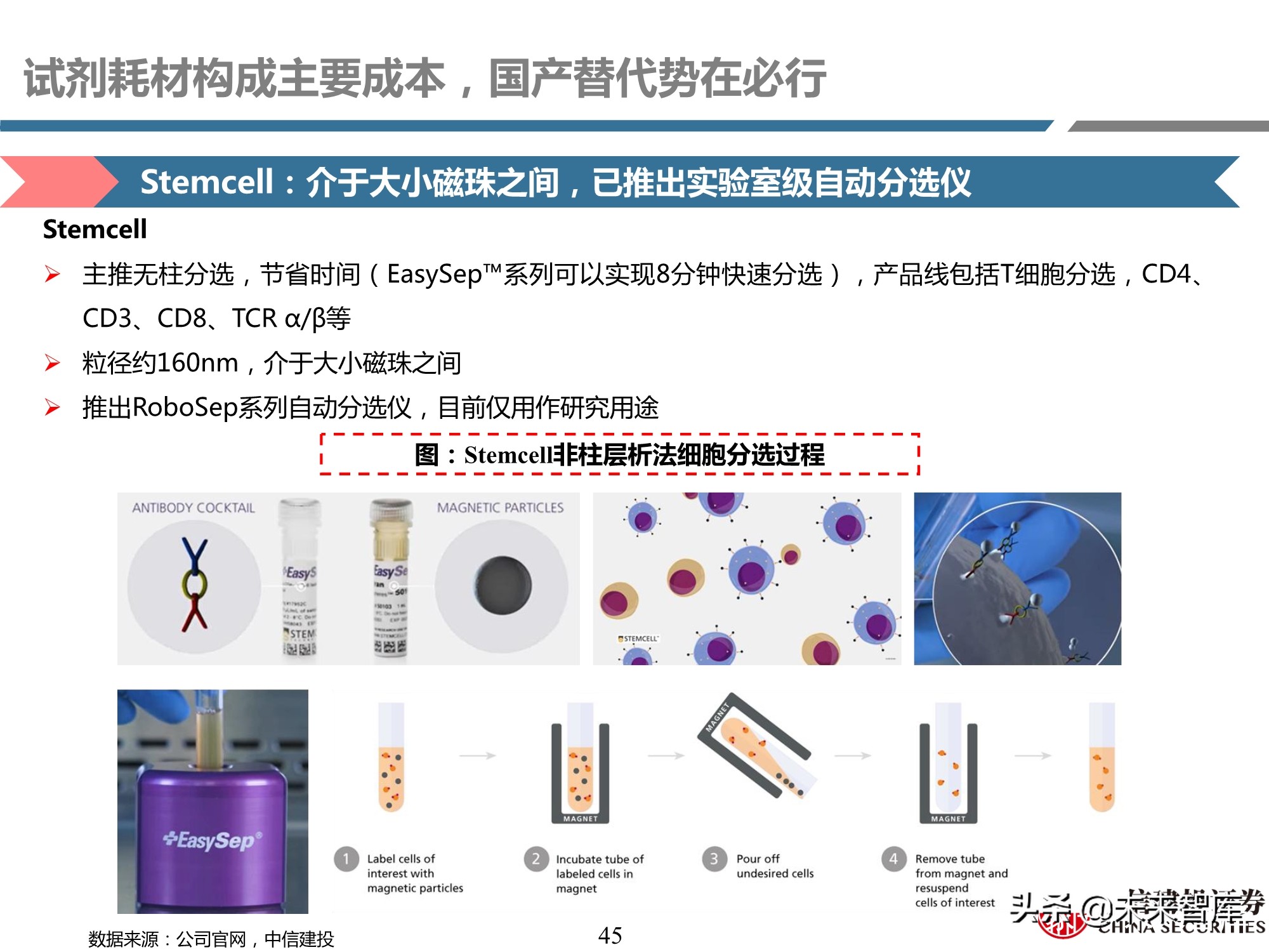细胞治疗装备耗材行业专题研究报告：厉兵秣马，蓄势待发
