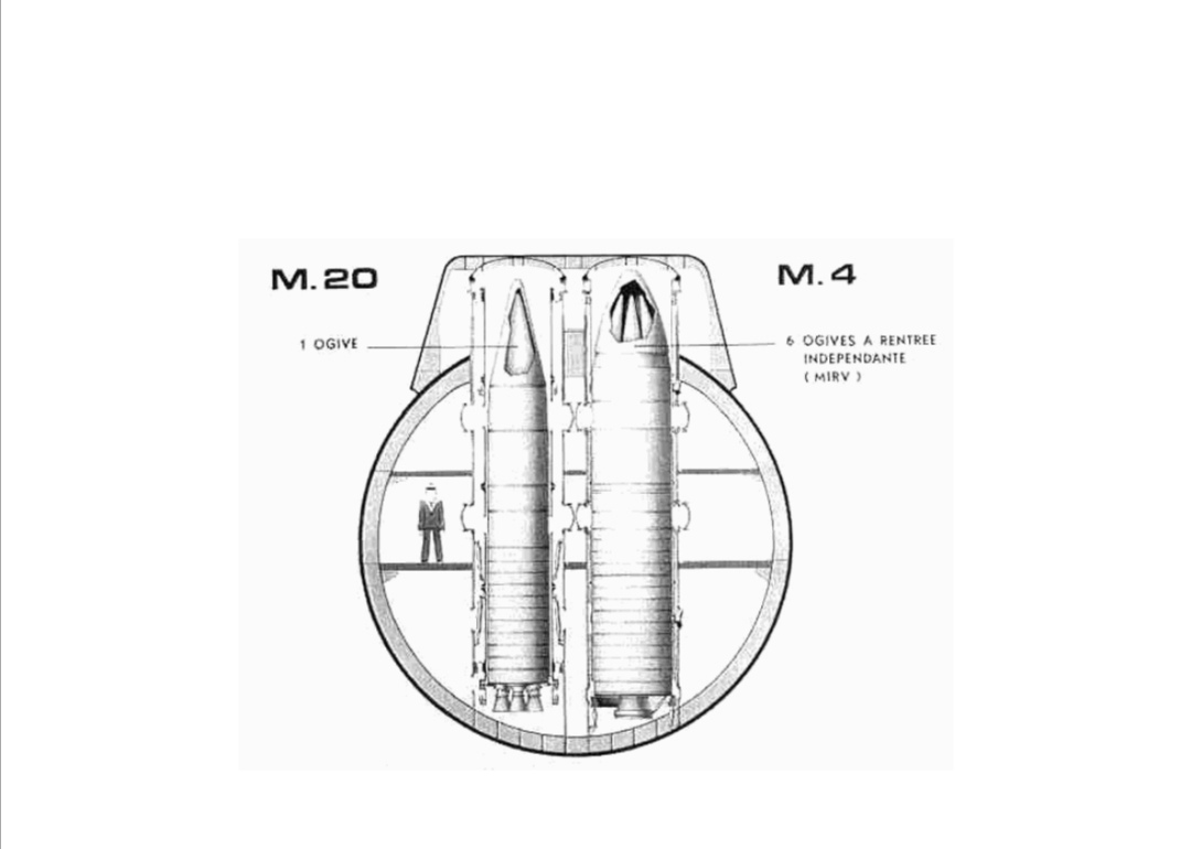 法兰西核盾牌的最坚实基础，“可畏级”战略核