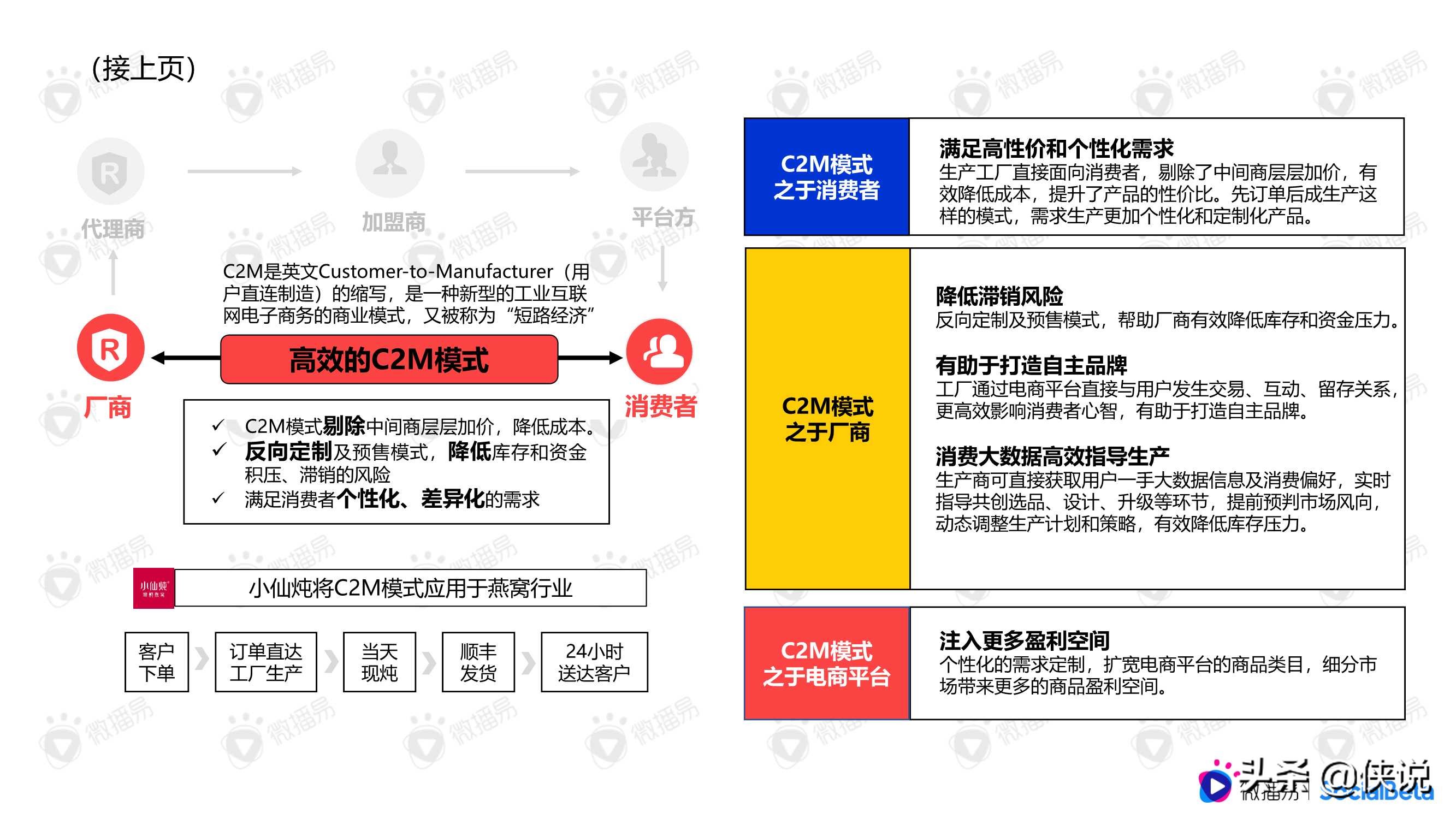 三顿半、好麦多、认养一头牛......揭秘新消费「顶流」密码