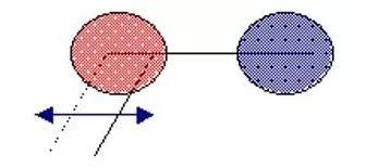 汽车音响改装从入门到精通（第十五课）：音响安装施工 调试