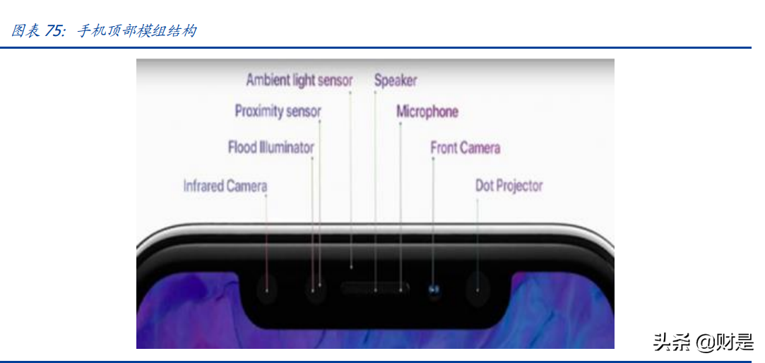 电连技术专题报告：微型连接器领跑者，车载开启第二成长曲线