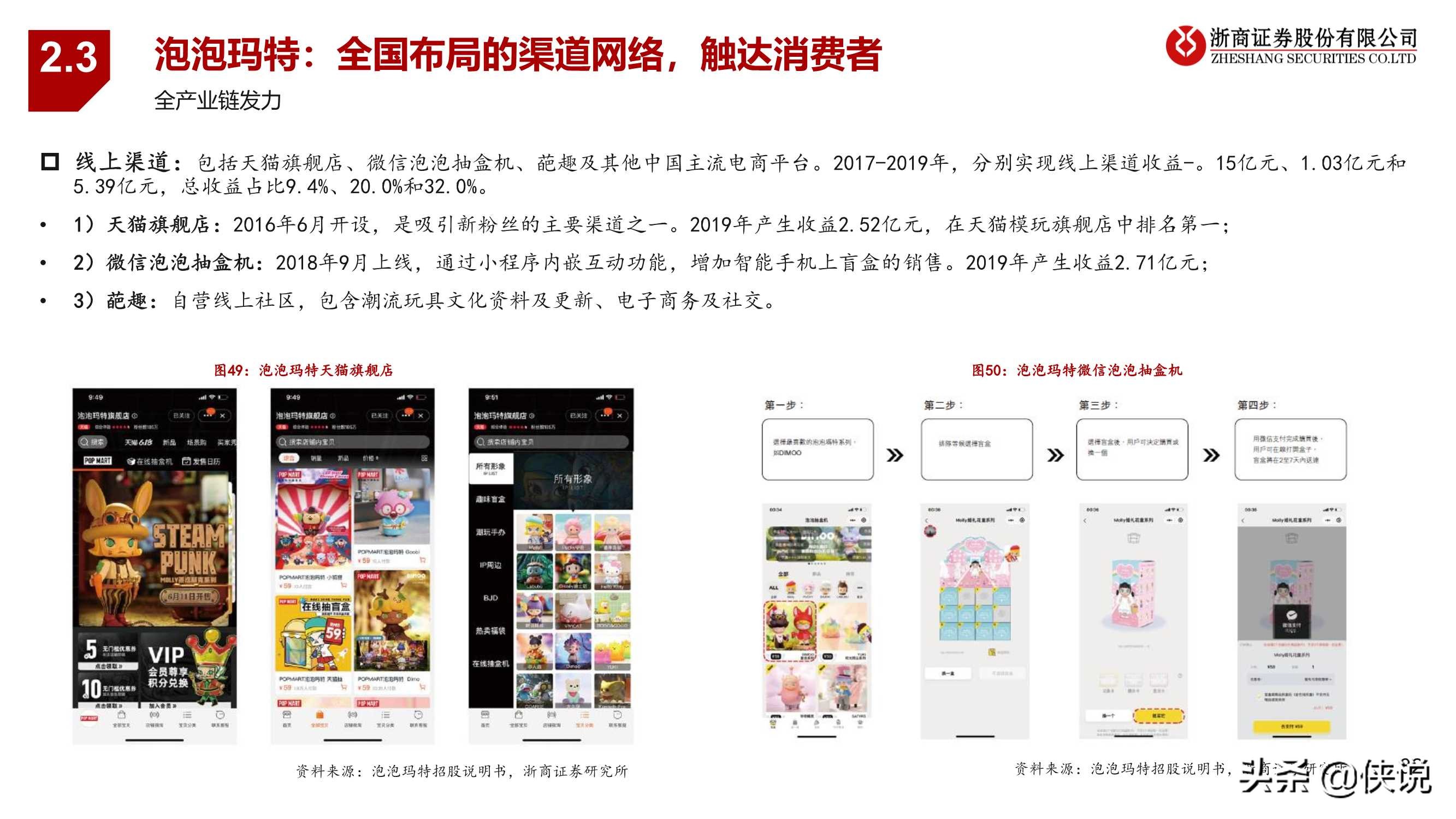 潮玩行业深度报告：黄金潮玩，未来已来（报告）