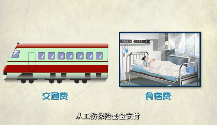 工伤保险，你应该知道这些 第10张