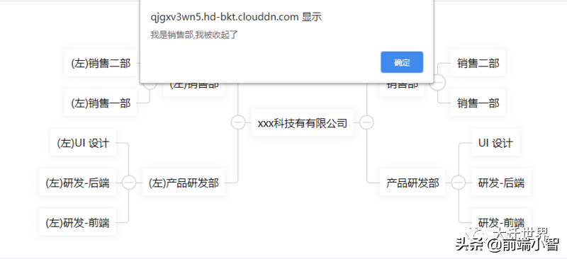 我开源了第一个基于Vue的组织架构树组件