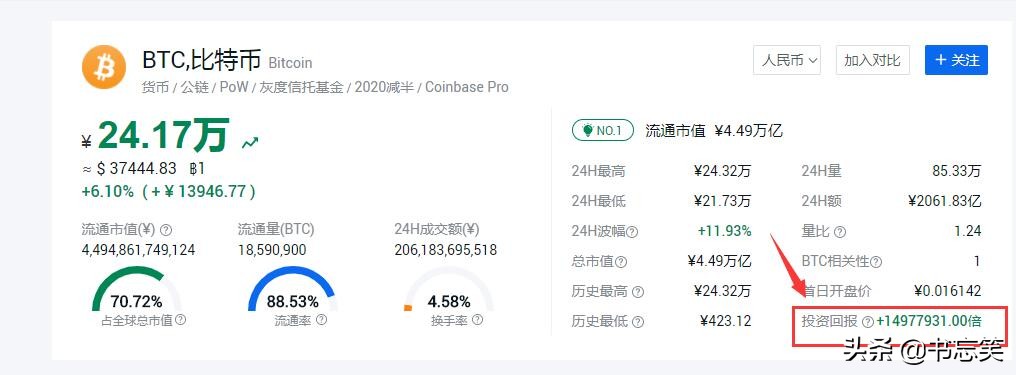 買比特幣贏了卻不能提現(xiàn)!不但沒拿到錢還被凍結(jié)了銀行卡