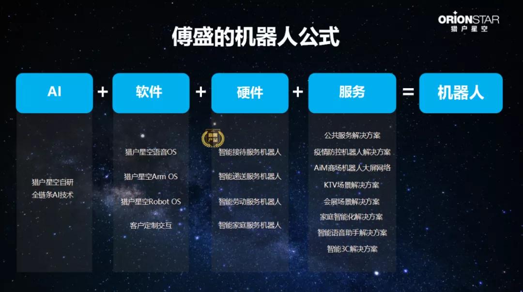 新基建点亮中国，近万台猎豹移动机器人大显身手