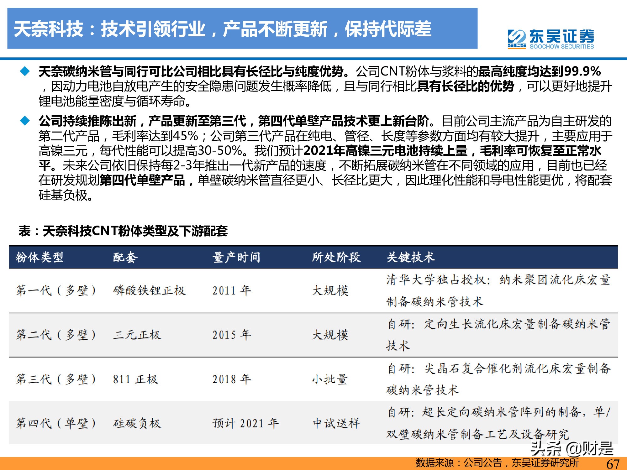 锂电池产业研究：高镍未来已来，龙头涅槃见云开