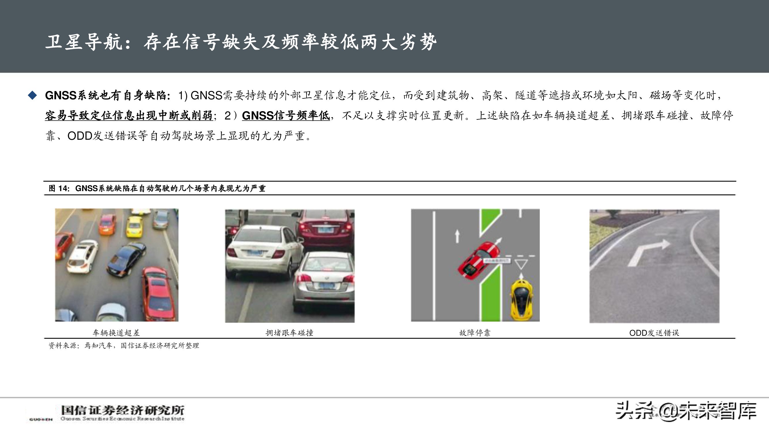北斗导航产业深度报告：自动驾驶渐行渐近，卫惯导航大有可为