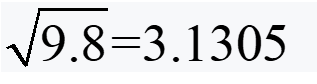 最迷人的数学常数：π——其神奇和美丽无处不在